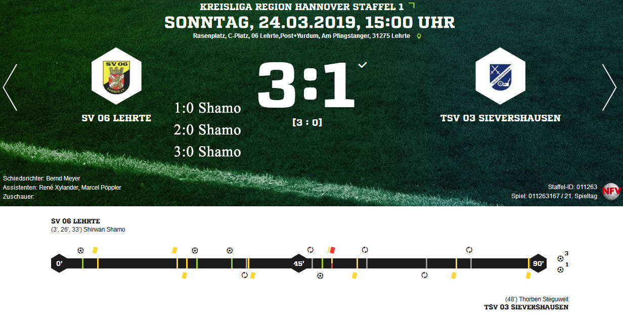 TSV 03 Sievershausen Ergebnis Kreisliga Herren 24 03 2019